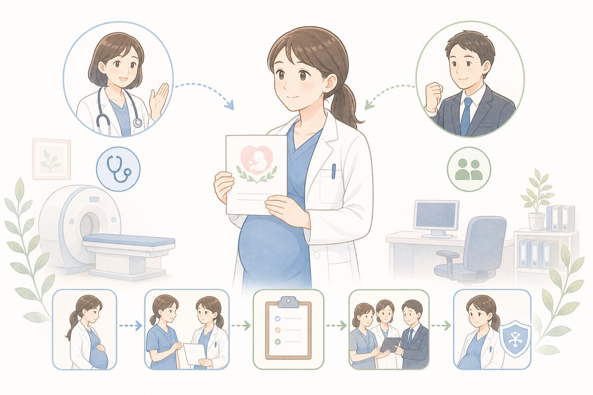 母健連絡カードを使った業務調整のイメージ